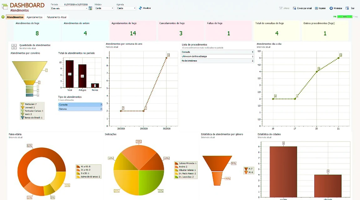 Vídeo demonstrativo: Dashboards Gerenciais - Doctor's Office v12